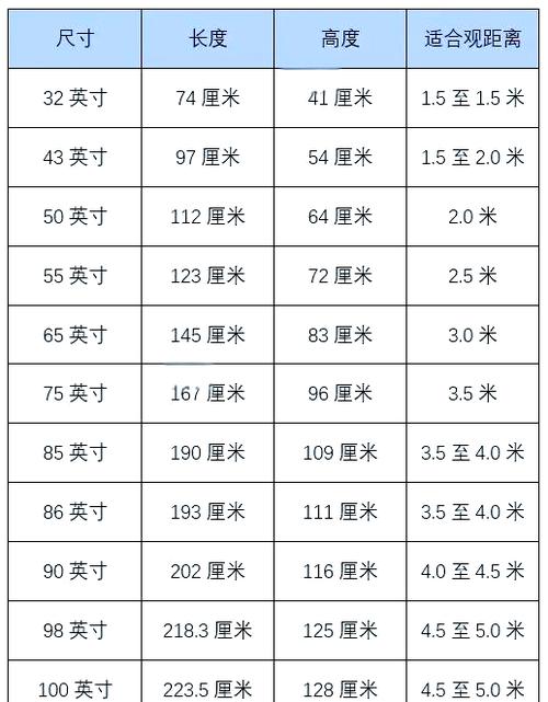 48英寸等于多少厘米