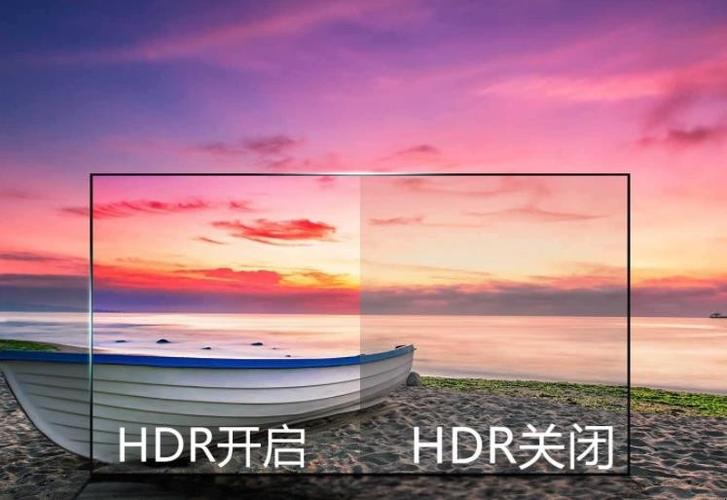 HDR什么意思