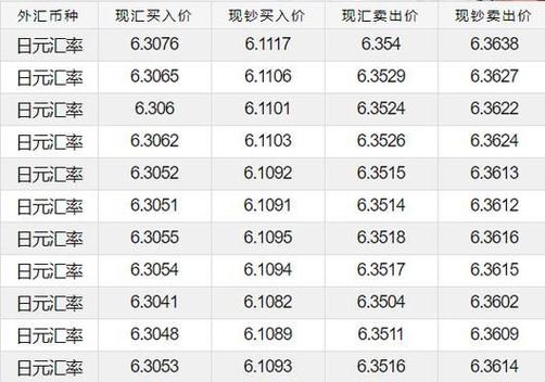 75000日元等于多少人民币