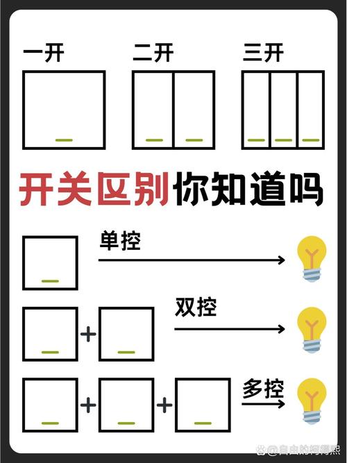 如何打开控制面板