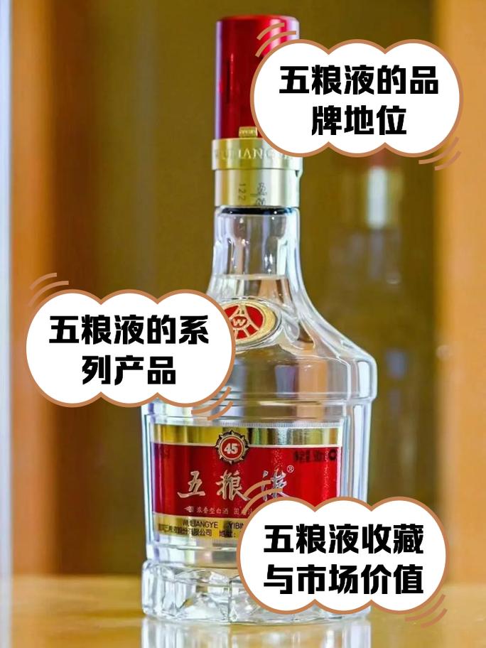 五粮液怎么样