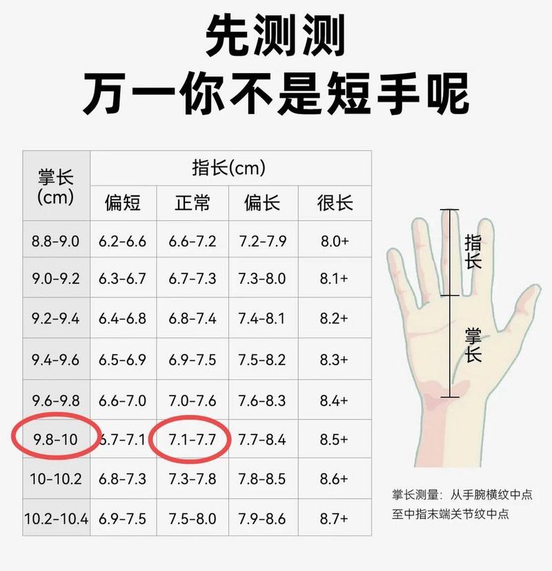 17mm是多少厘米