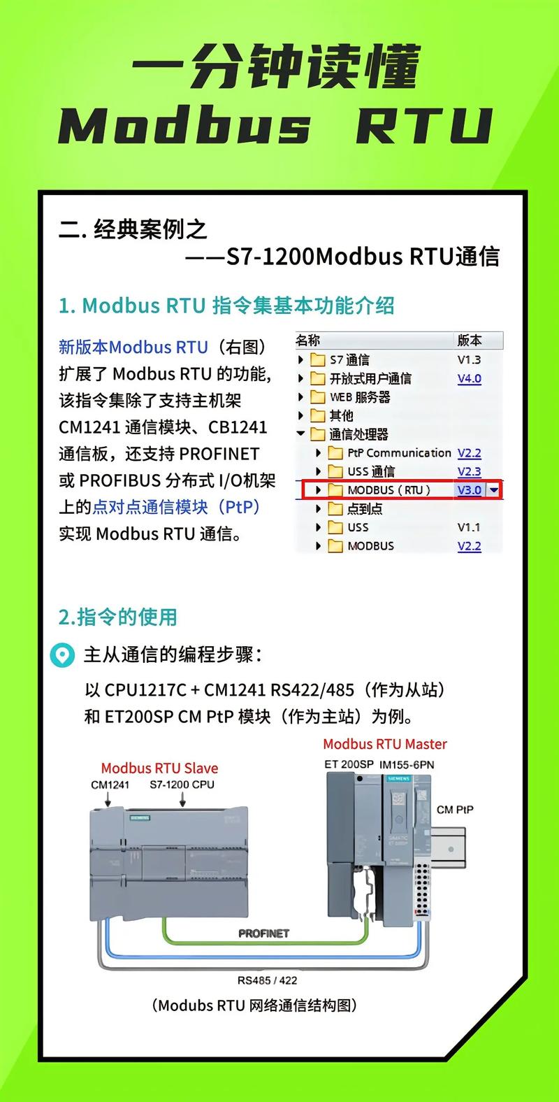 mod是什么意思