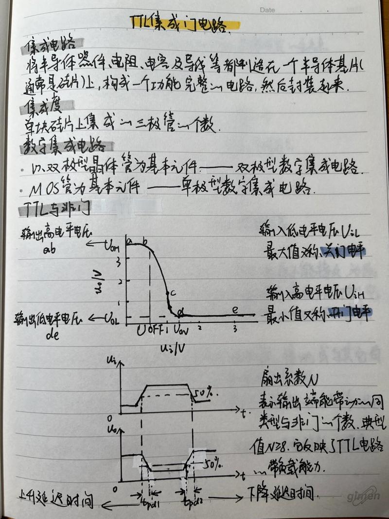 ttl是什么意思