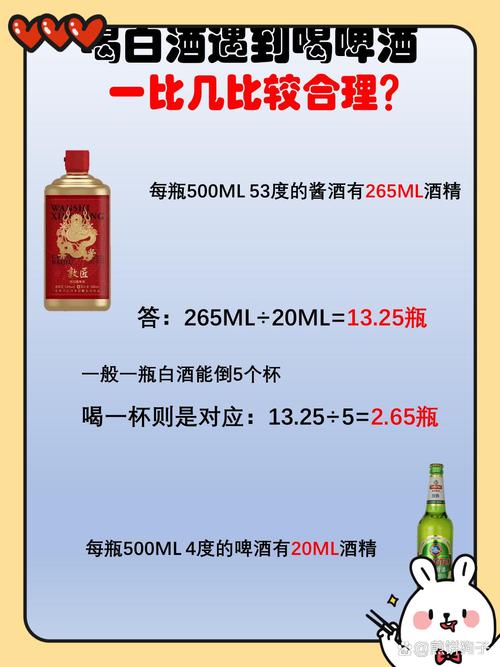 啤酒多少度结冰