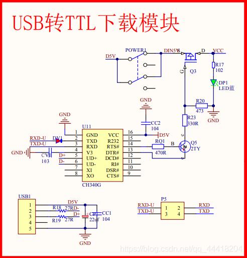 ttl是什么意思