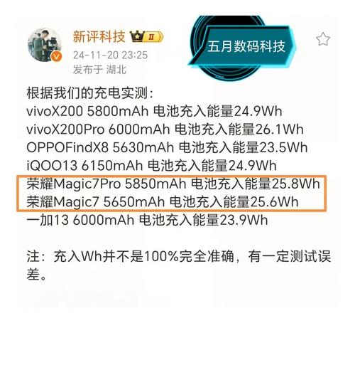 10000毫安等于多少wh