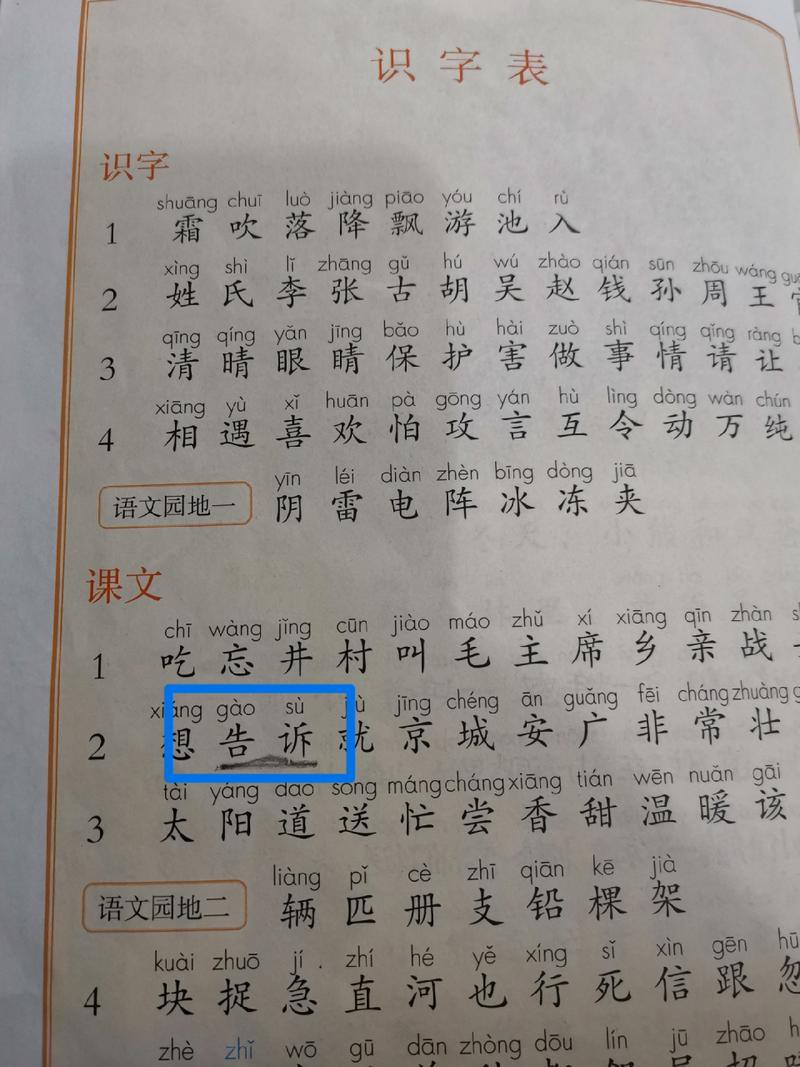 是怎么读