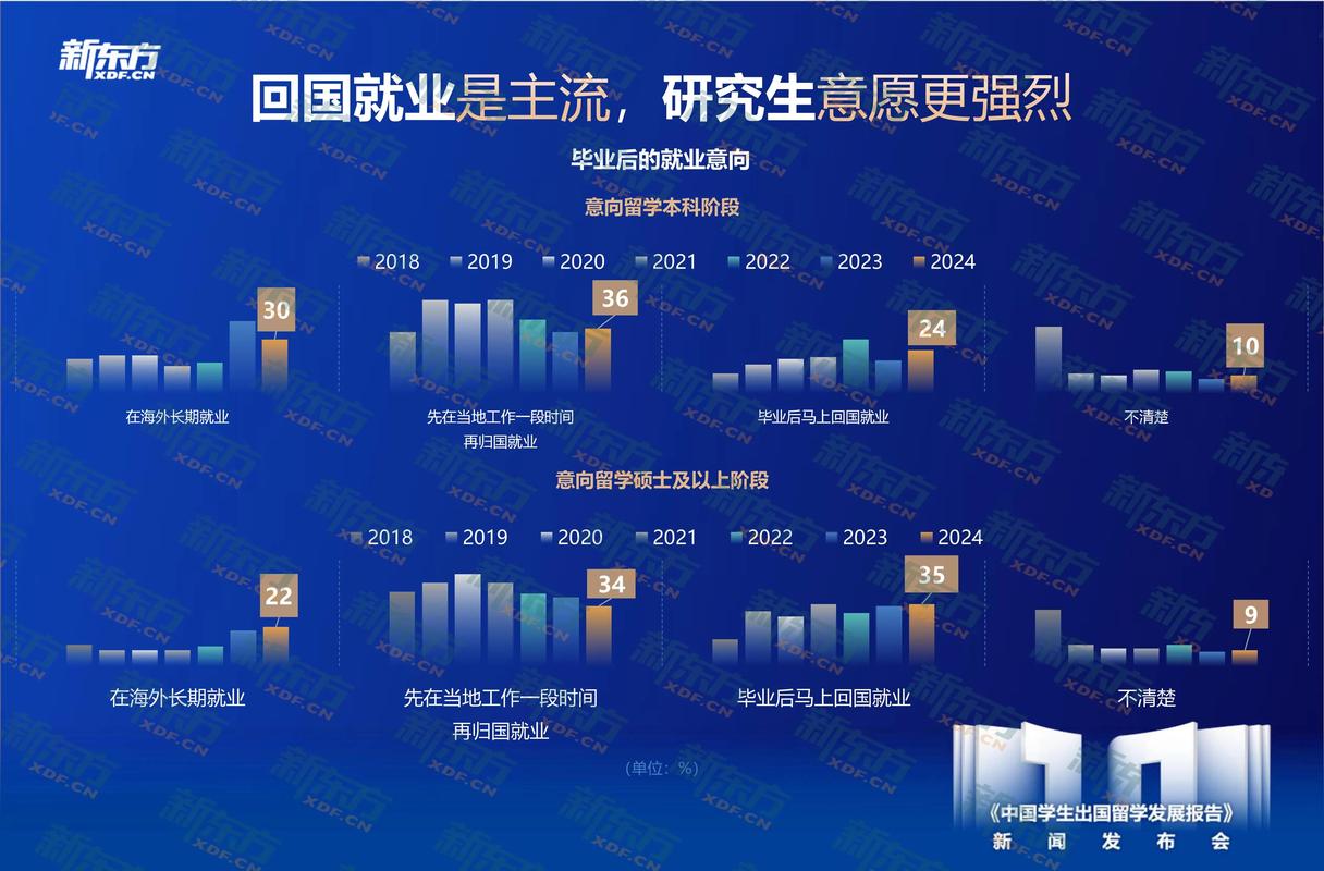 大数据是什么意思