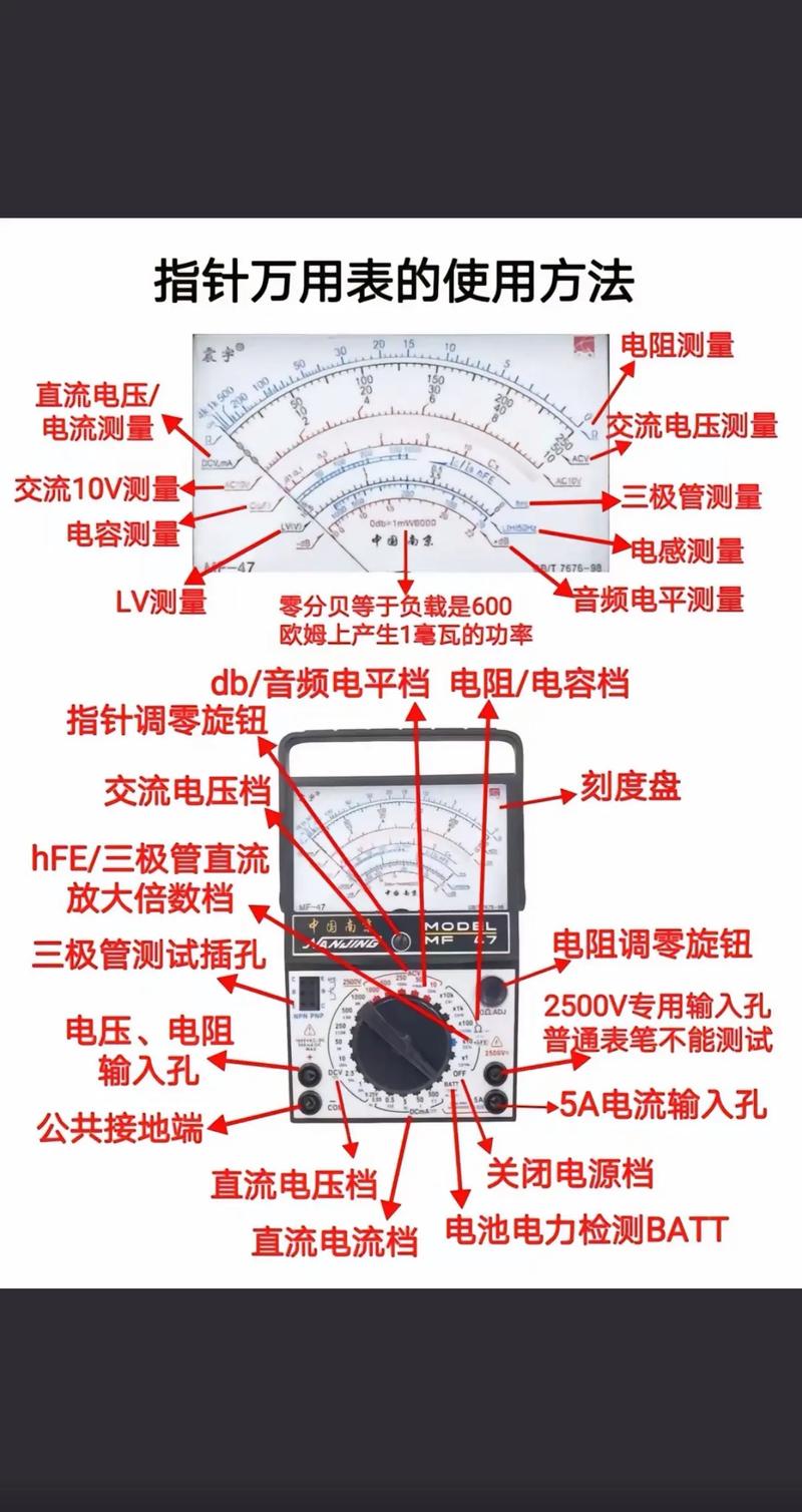 万用表怎么测电压