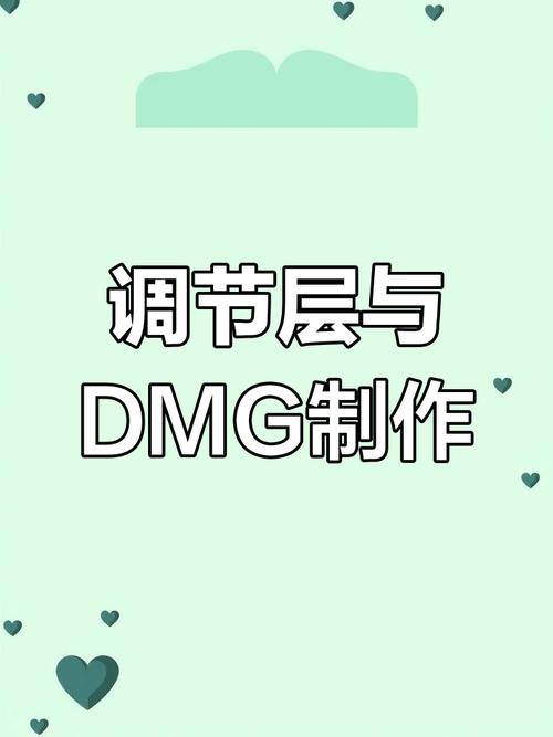 dmg文件如何安装