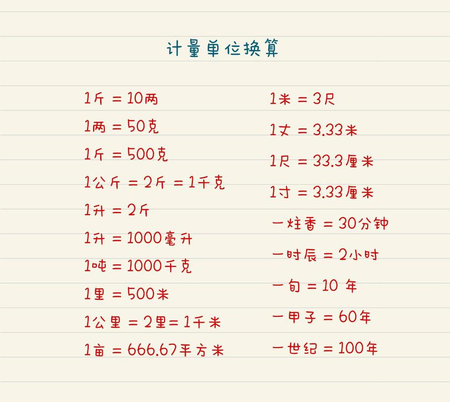 3750克是多少斤