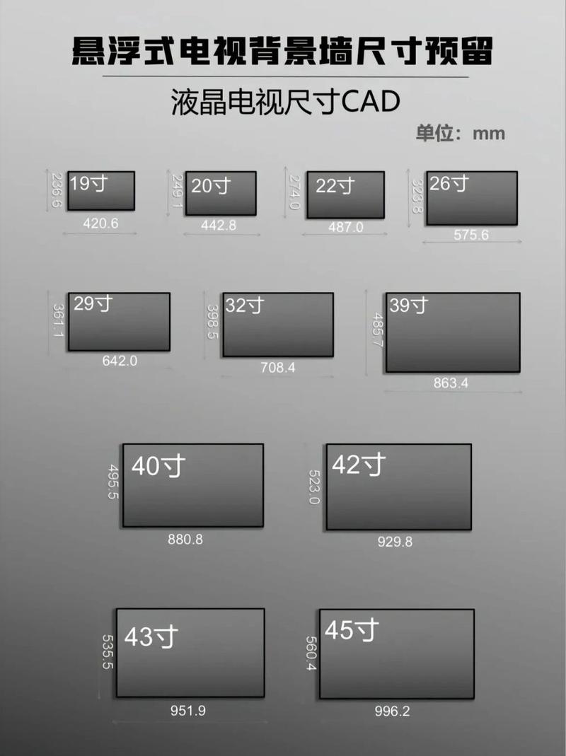 50寸的电视长宽高多少厘米