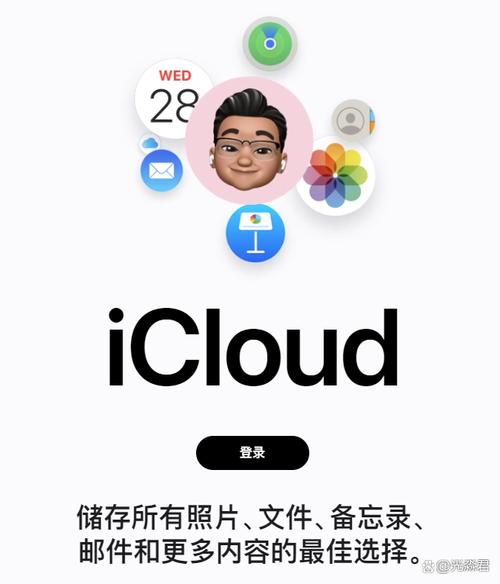 itunes是什么