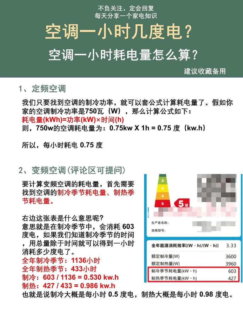 空调1.5匹制热一小时多少电