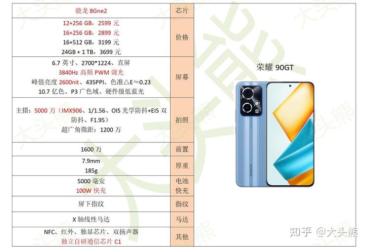 荣耀9多少钱