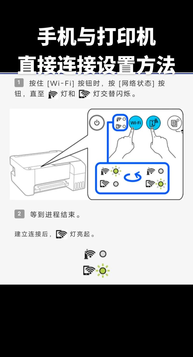 怎么安装打印机