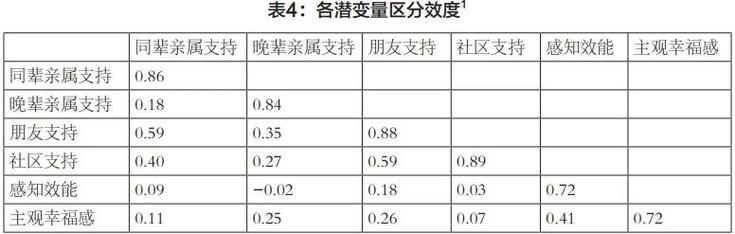 数字鸿沟是什么意思