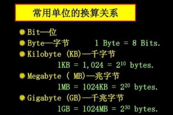 1m是多少kb