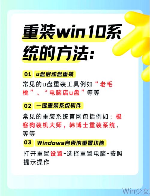 如何重装系统win10