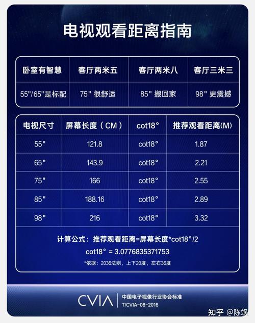 39寸电视长宽多少厘米