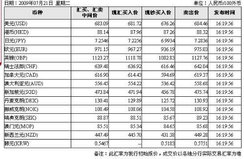 一兆韩元等于多少人民币