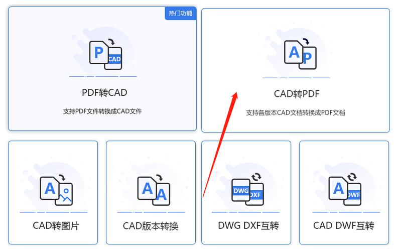 cad如何转换成pdf格式