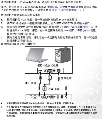 投影仪怎么连接电脑