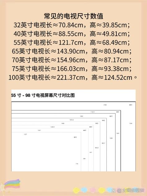 0.5英寸是多少厘米