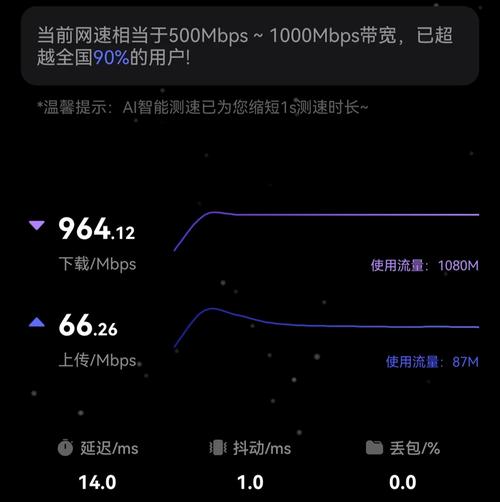 150mbps是多少网速