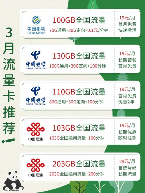 30g等于多少mb