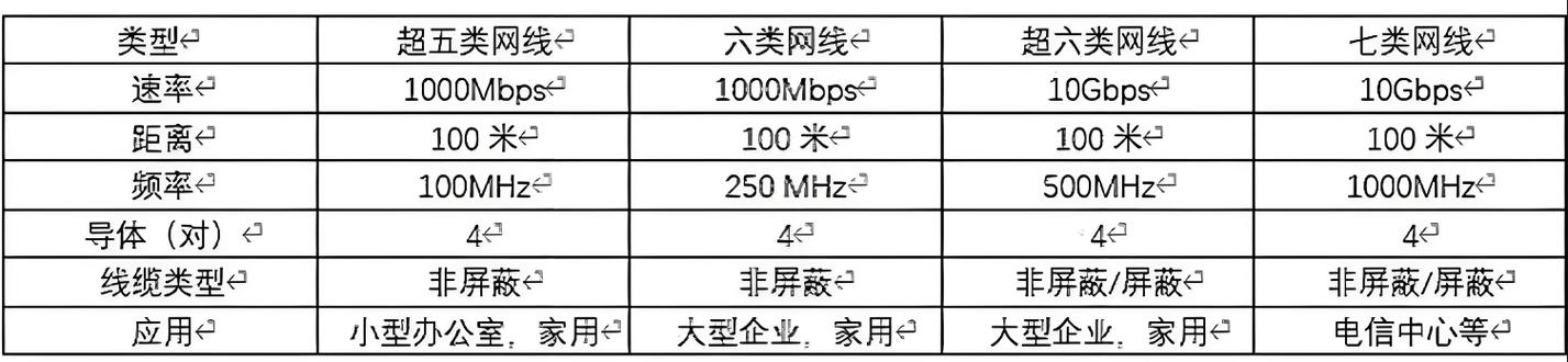 500mb是多少g