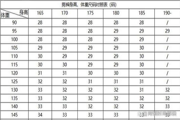 a4腰围是多少厘米