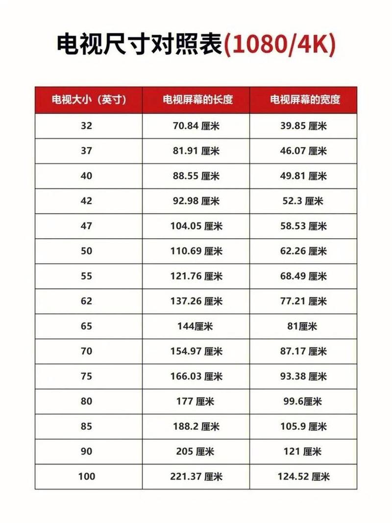 14厘米是多少寸