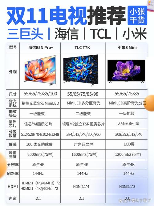 海信电视质量怎么样