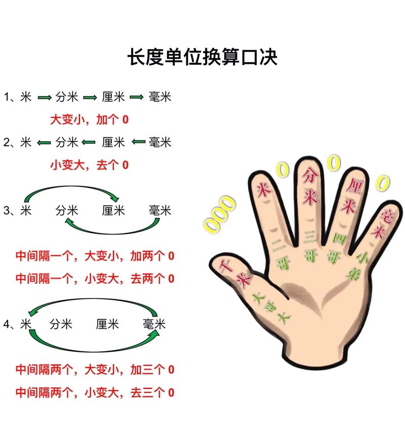 4分米等于多少厘米