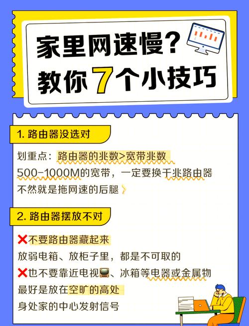 网速慢怎么办