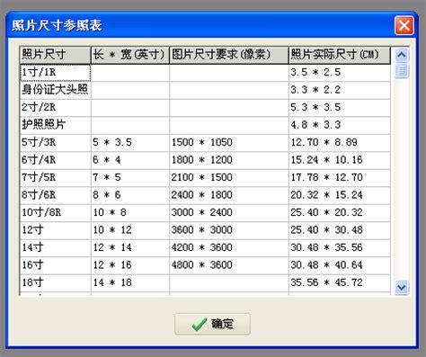 14厘米是多少寸