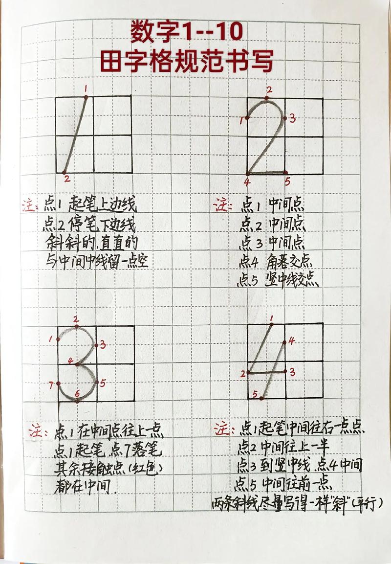 大写一到十怎么写