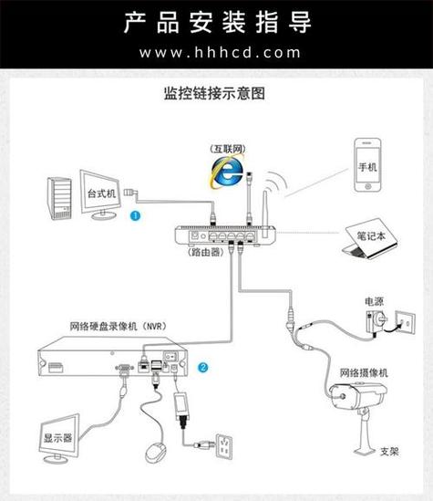 电脑摄像头怎么安装