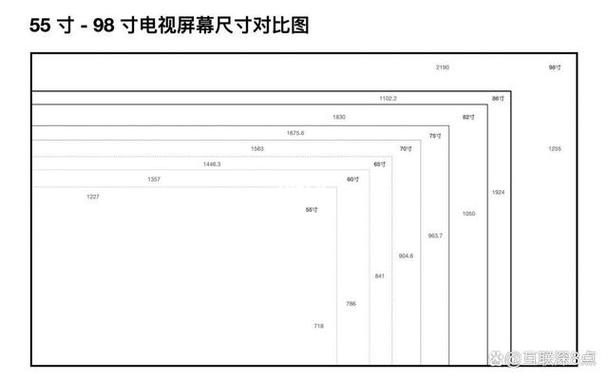 55寸电视长宽是多少