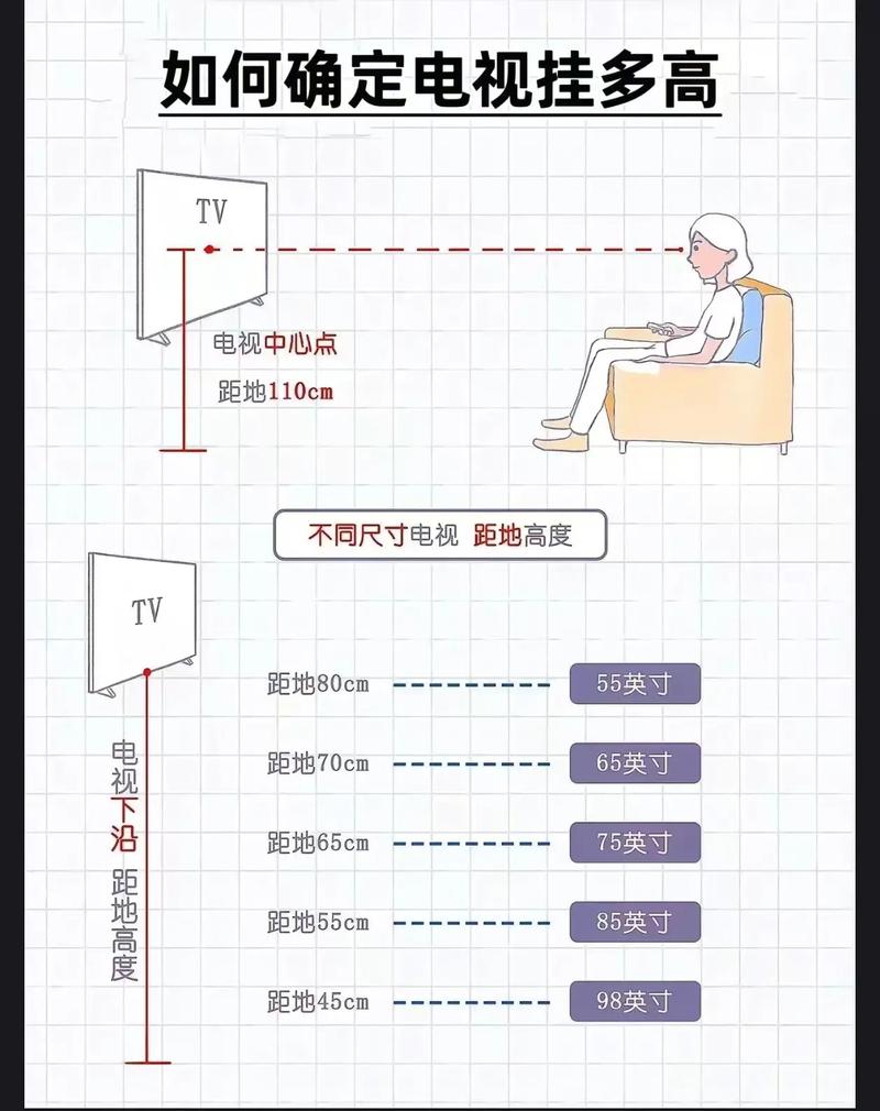 55寸电视长宽是多少