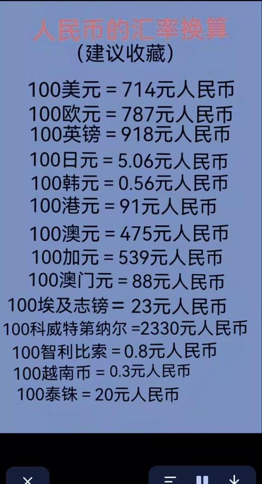 200万美元是多少人民币