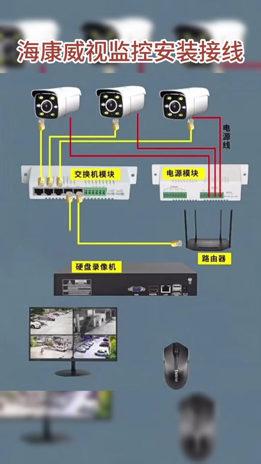 电脑摄像头怎么安装