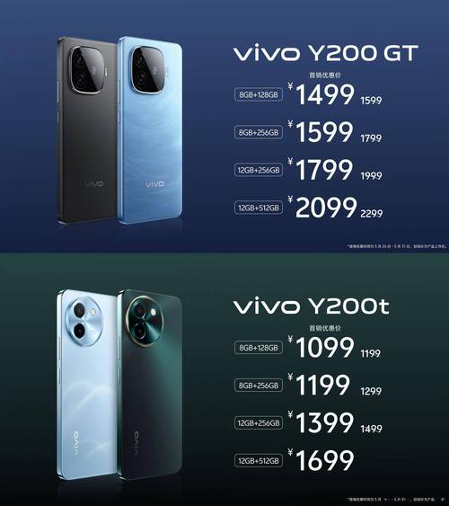 vivo多少钱