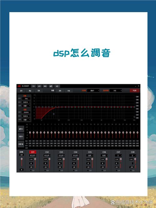 什么是dsp