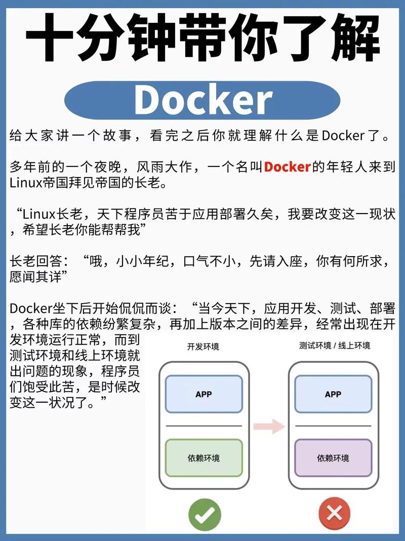 docker是干什么的