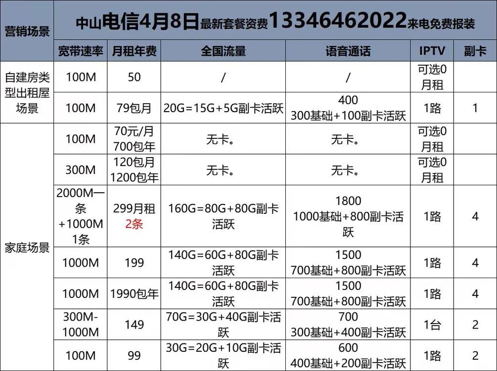 300k是多少钱