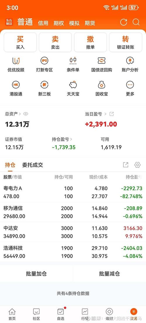 300k是多少钱