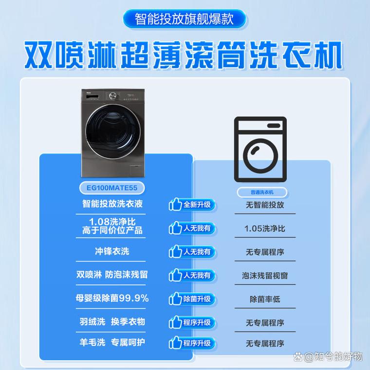 洗衣机使用寿命多少年